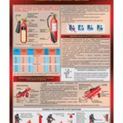 Плакат «Углекислотный огнетушитель» (420 х 594 мм)