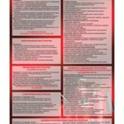 Плакат «Противопожарный инструктаж» (420 х 594 мм)