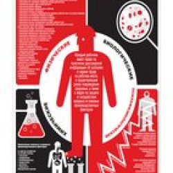 Плакат «Опасные и вредные производственные факторы» (841 х 594 мм)