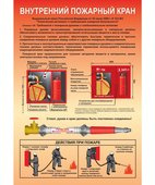 Плакат «Внутренний пожарный кран» (210 x 297 мм) фото 1